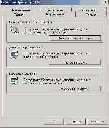 Криптография - статьи