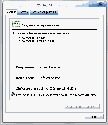 Криптография - статьи