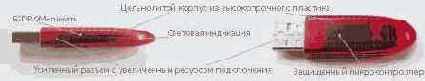Криптография - статьи